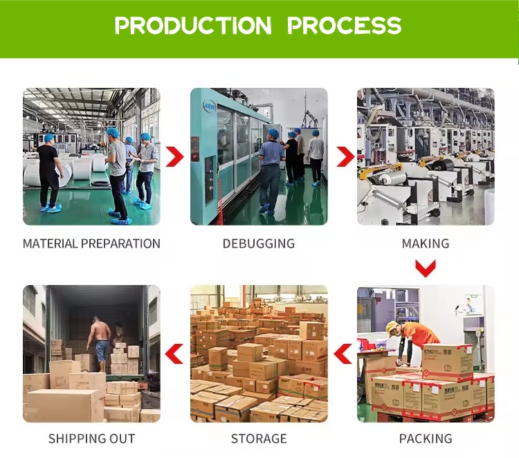 Quality Management System