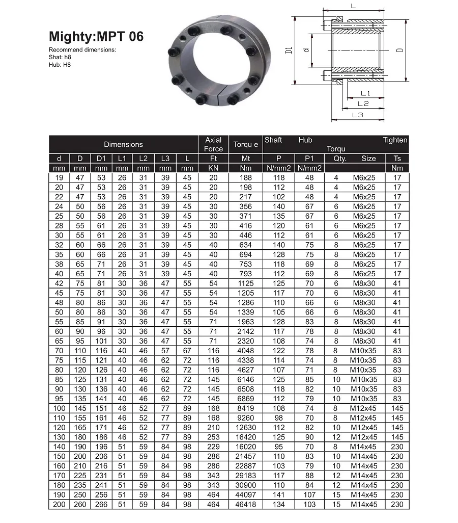 Technical Specifications Sheet 1