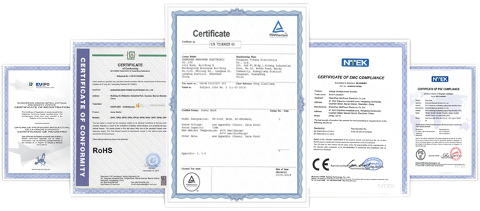 Product Certification 2