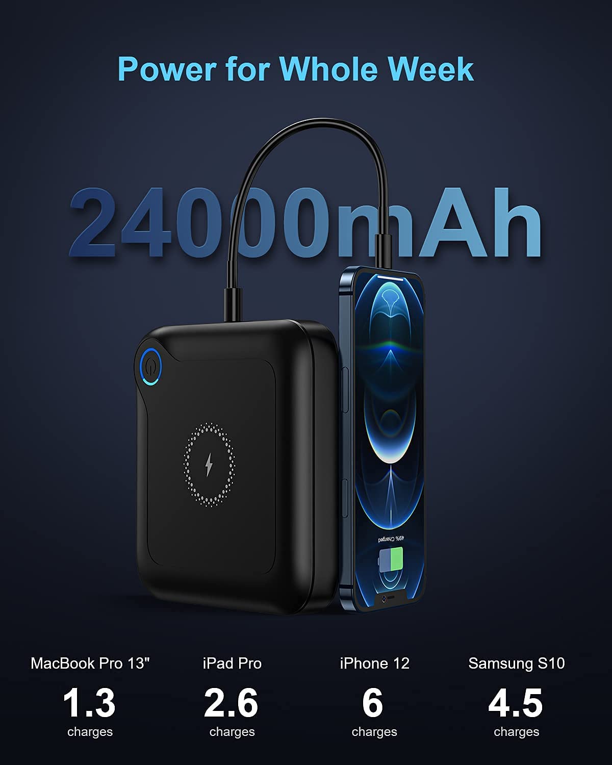 Product Details 1