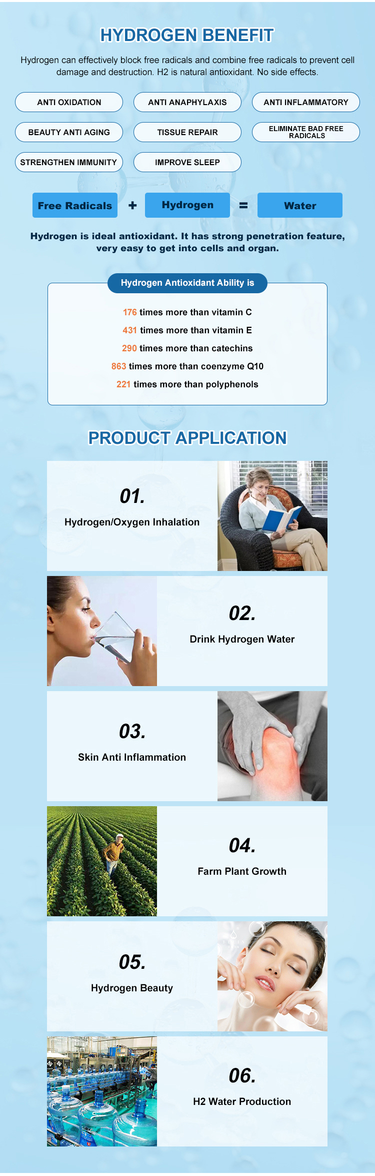 Product view 7