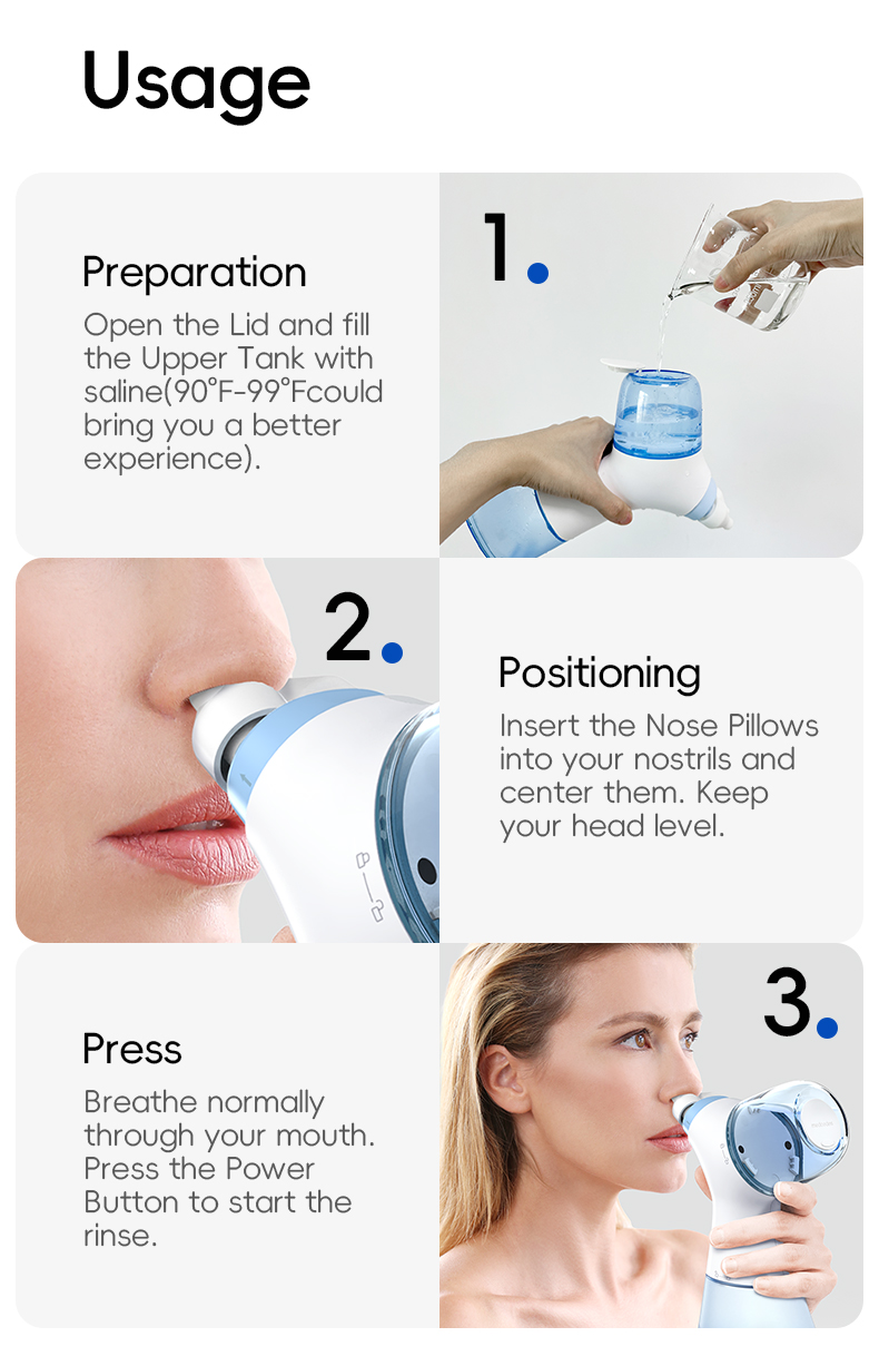Sinusitis Treatment Process