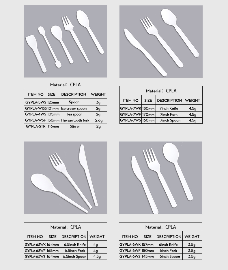Biodegradable Tableware Details