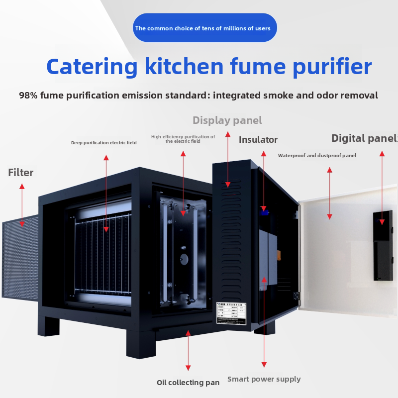 Gelan Low-Altitude GTL-D6A-6000 Air Volume Airflow Fume Purifier For Restaurants Small Hotels Environmentally Friendly