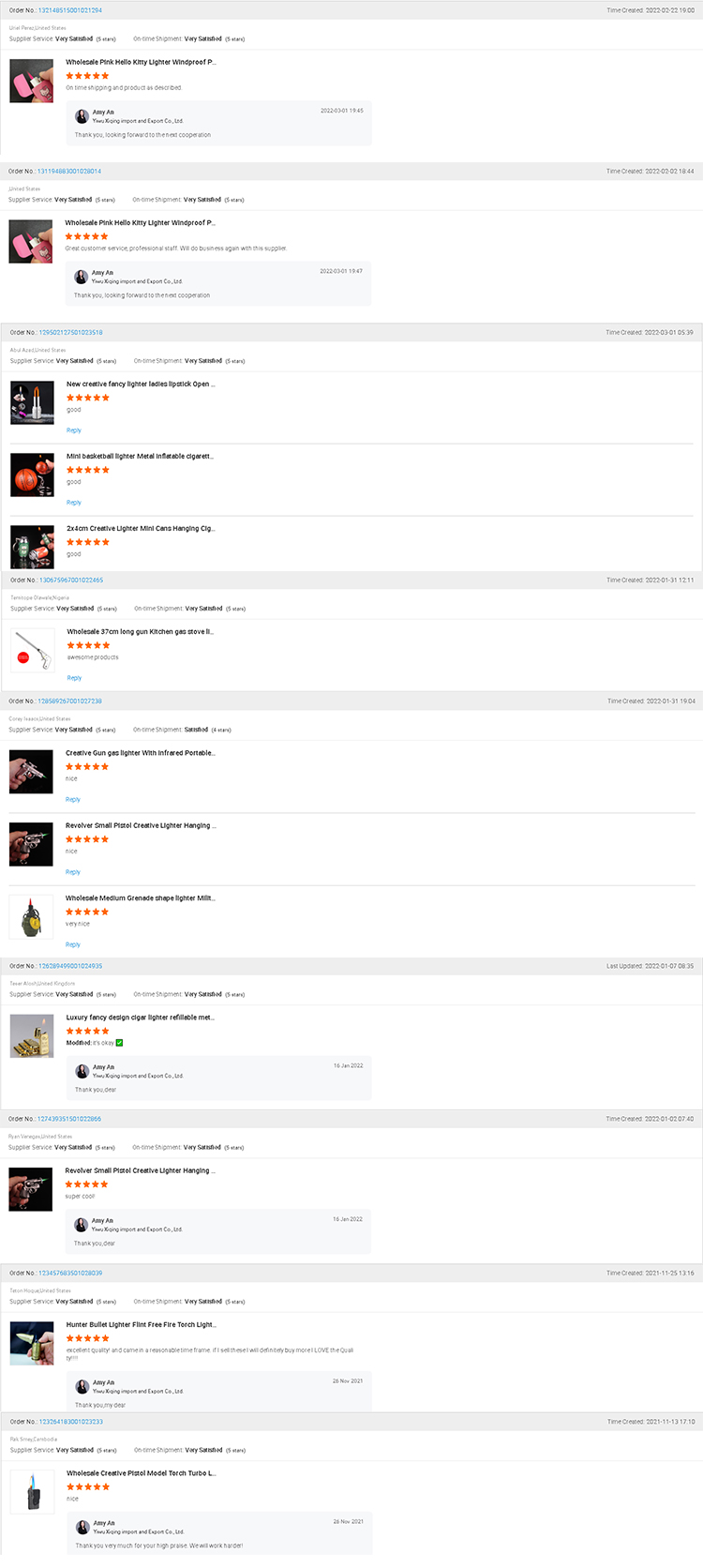 Customer Feedbacks