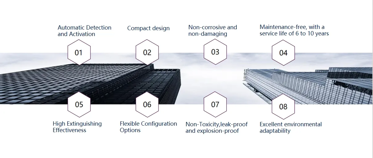 Features Map