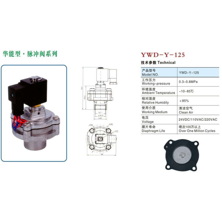 Factory Supply Bag Filter Dust Collector Electromagnetic Diaphragm Air Pushing Pulse Valve Jet Solenoid Valve 24AC 220VAC