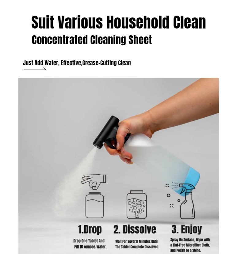 Multi-purpose Cleaning Tablets Showcase