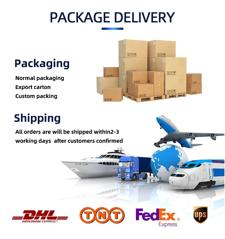 Packaging and Shipping Processes