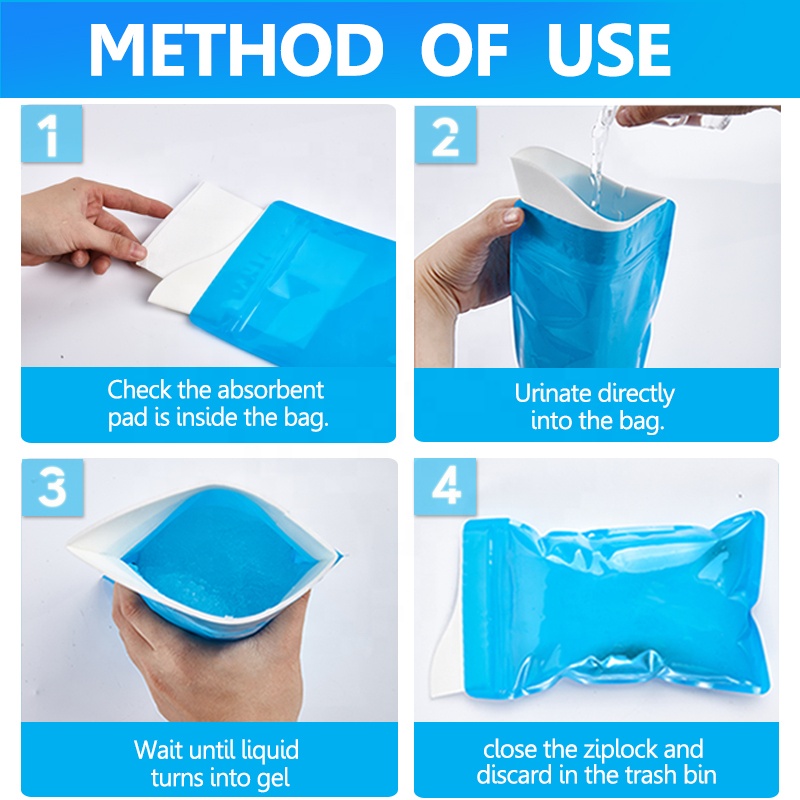 Usage Guide 1
