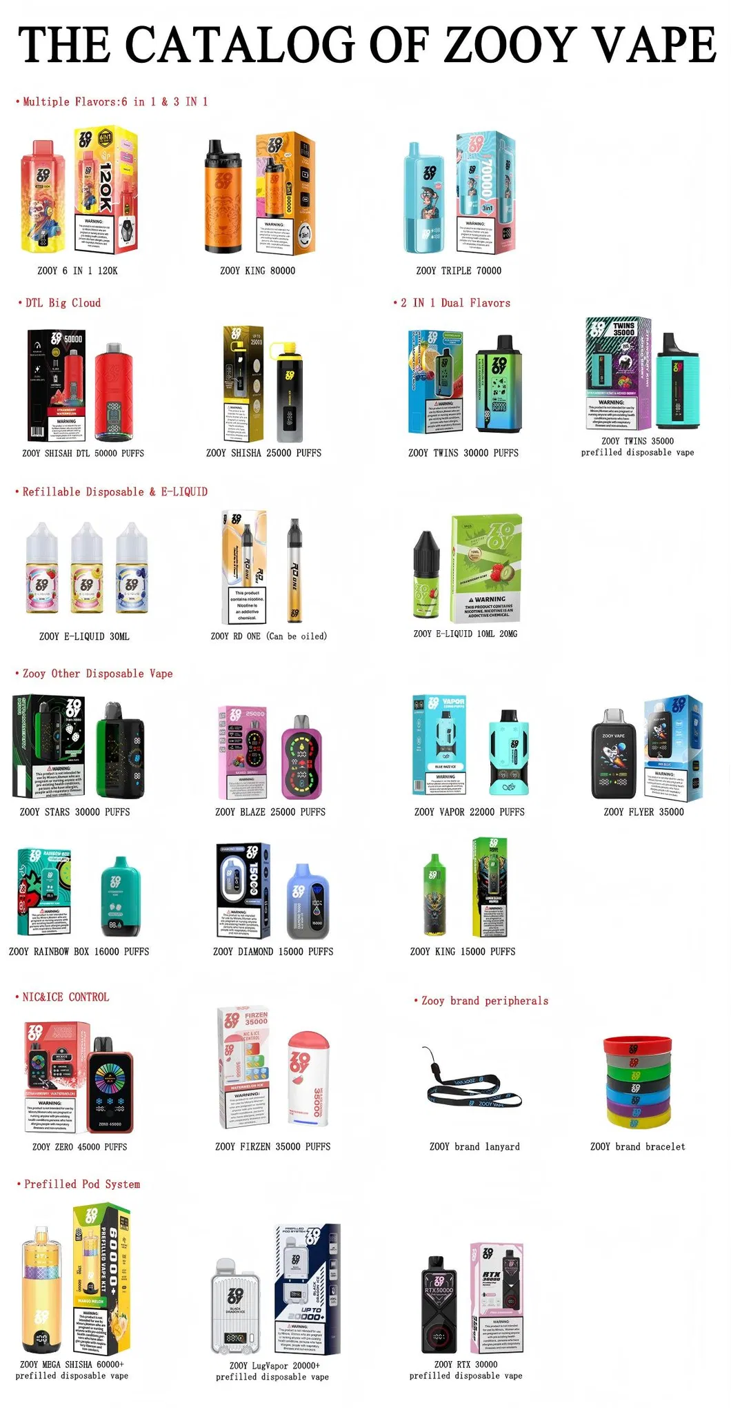 Best Seller E-Cigarette Device PC Vape Empty Vape Liquid E Cigarettes Pure Nicotine Salt Nic Disposable Cig Wholesale Market Germany