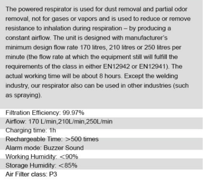 PAPR Parameter Image 2