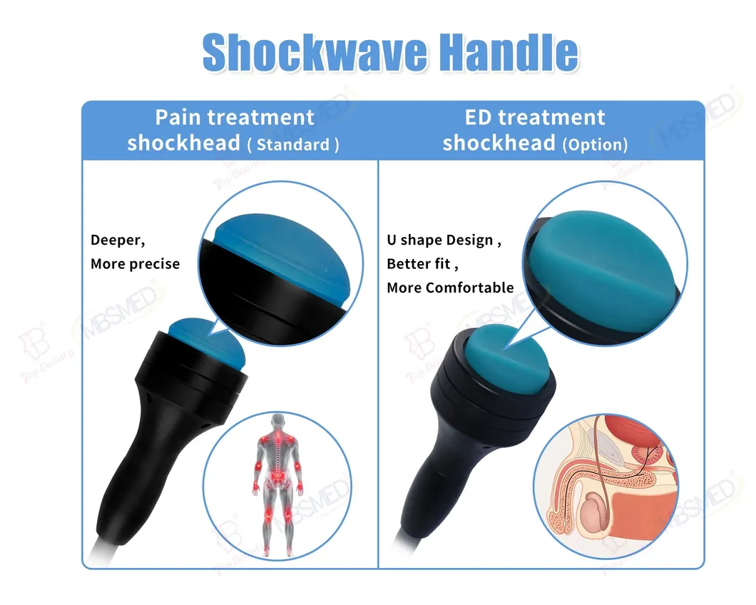 High Effective Focused Shock Wave Device Therapy