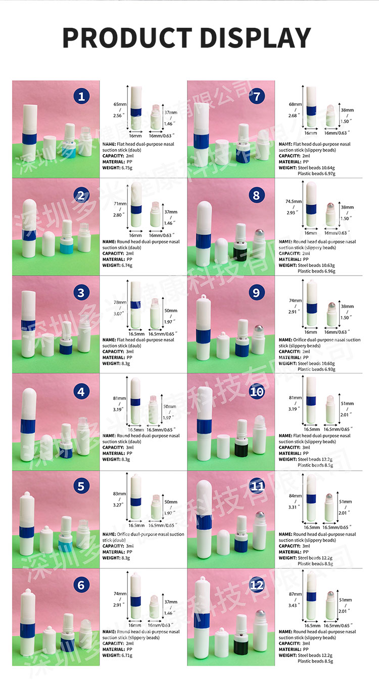 Product Description Image 4