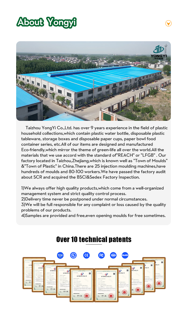 Production Factory Overview