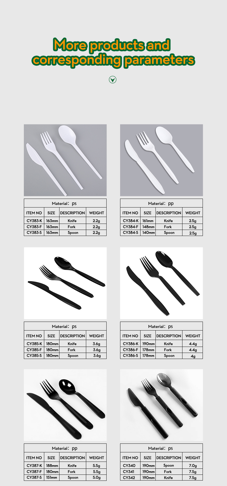 Disposable Eco Cutlery Options