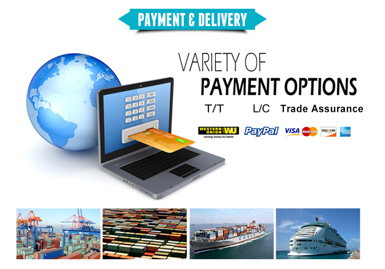 Our Services Details