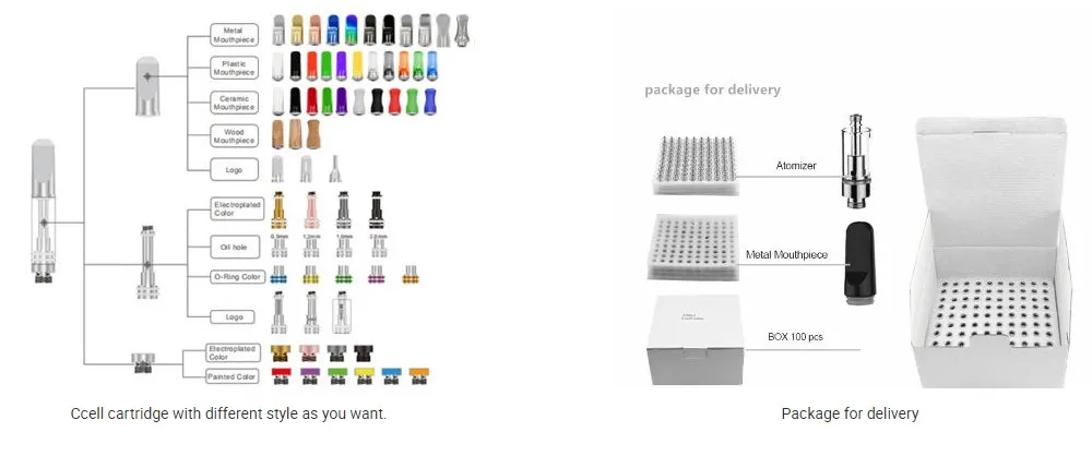 Packaging & Shipping Details