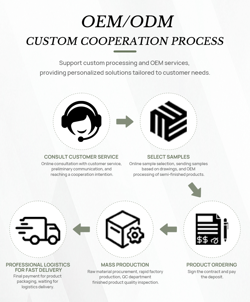Company Image 6