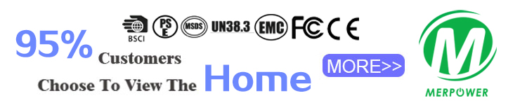 Product Footer Display