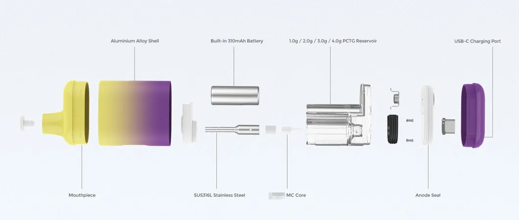 Digital Display Screen Vape