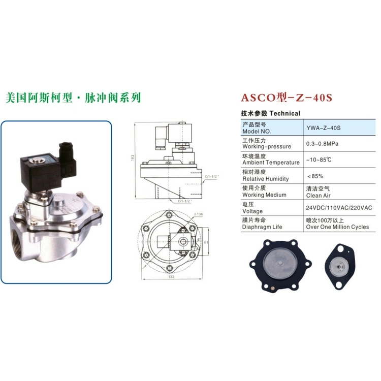 Factory Supply Bag Filter Dust Collector Electromagnetic Diaphragm Air Pushing Pulse Valve Jet Solenoid Valve 24AC 220VAC