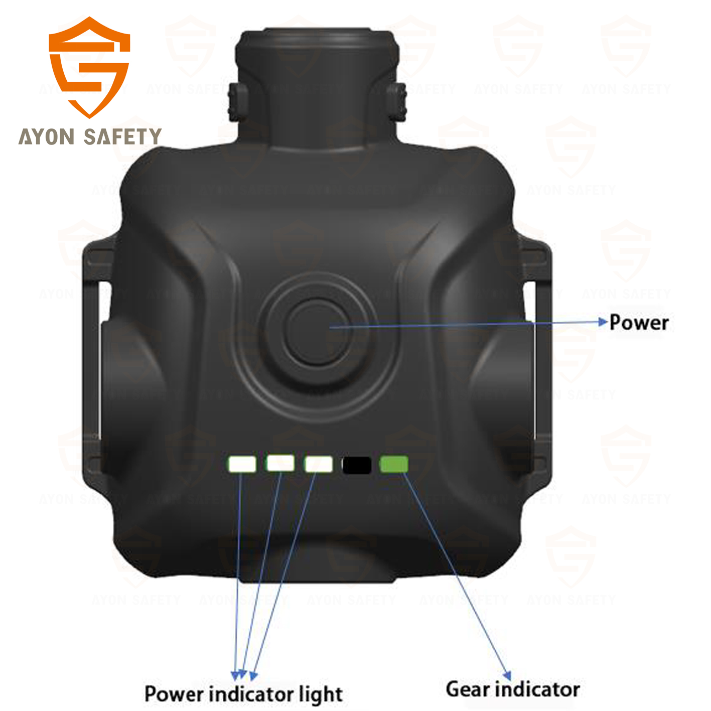 Powered Air Purifying Respirator System