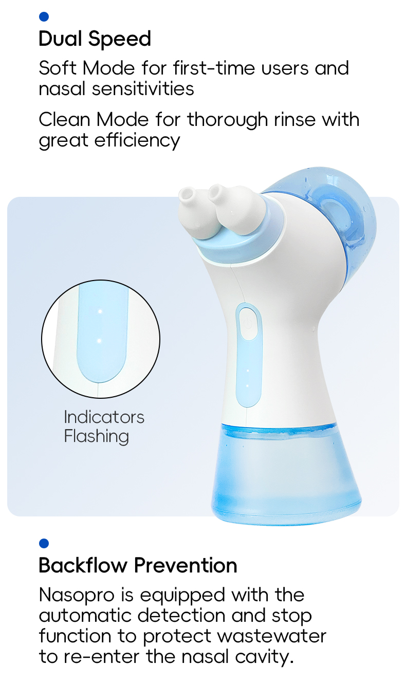 Rhinitis Treatment Device