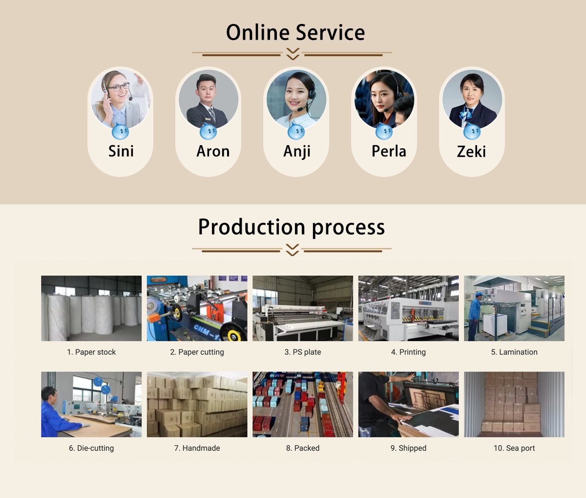 Manufacturing Line