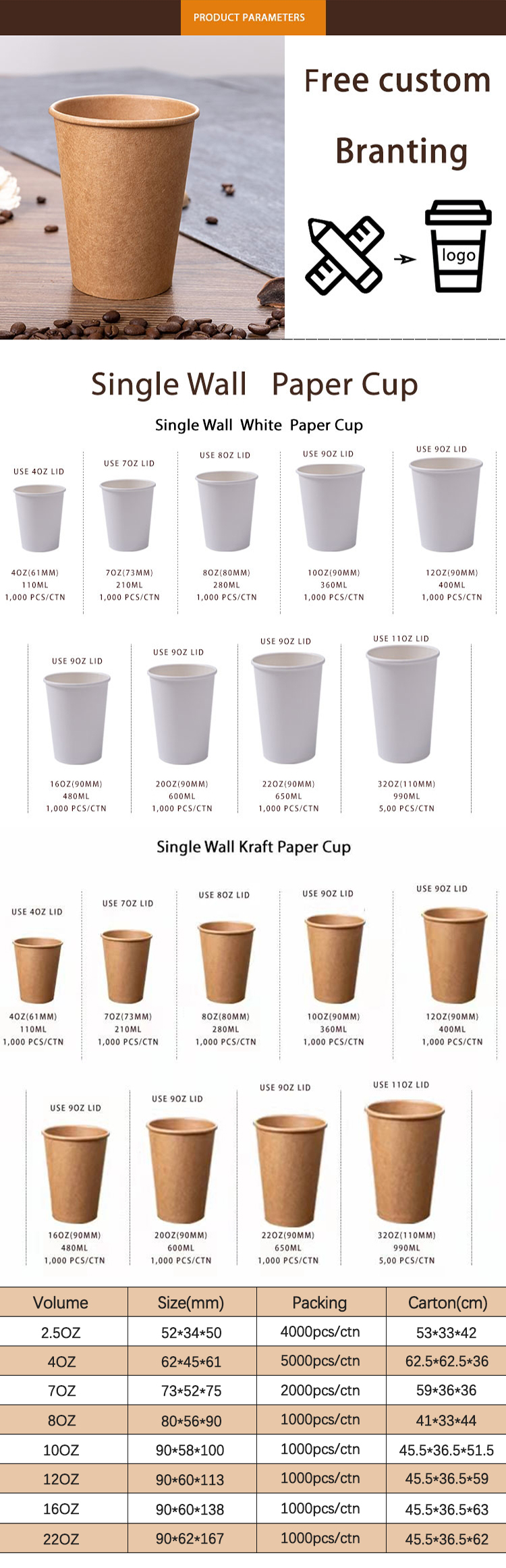 Paper Cup Detail 6