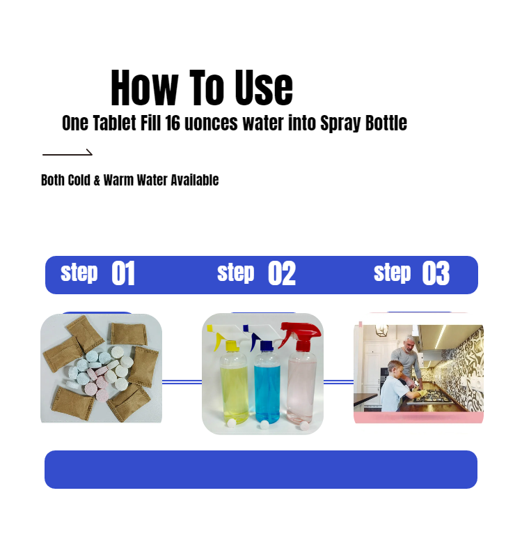 Cleaning Tablet Details 6