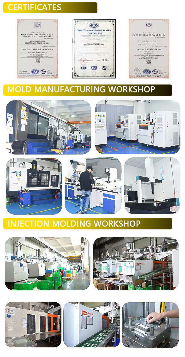Company Overview Image 1
