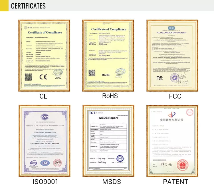 Quality Certifications