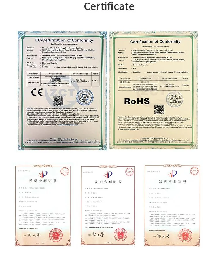 Certifications Display