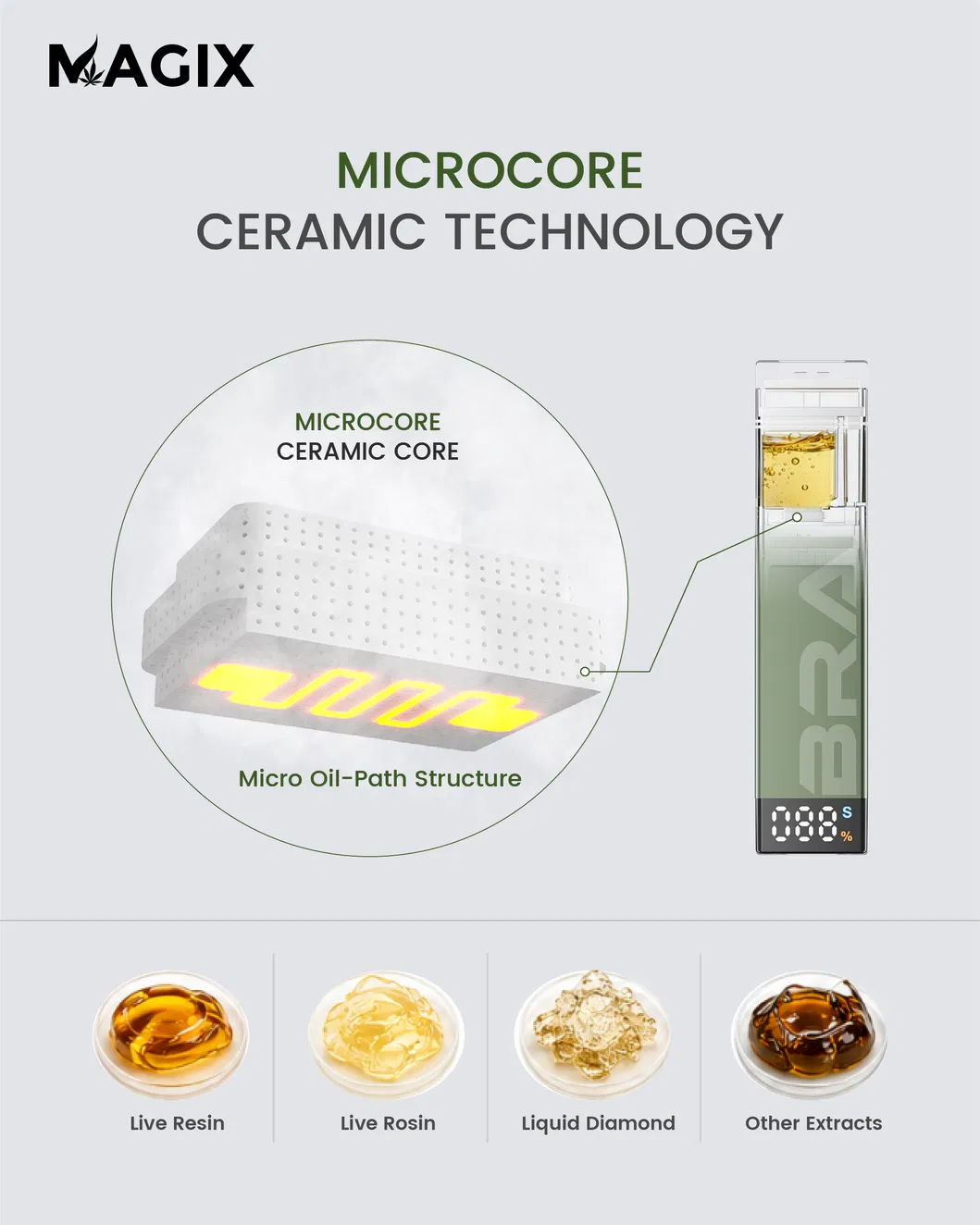 Compact Inhale Activated Vape Device with Oil Window and Type-C Charging Pod System