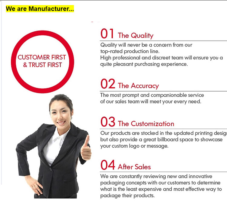 Frequently Asked Questions Overview