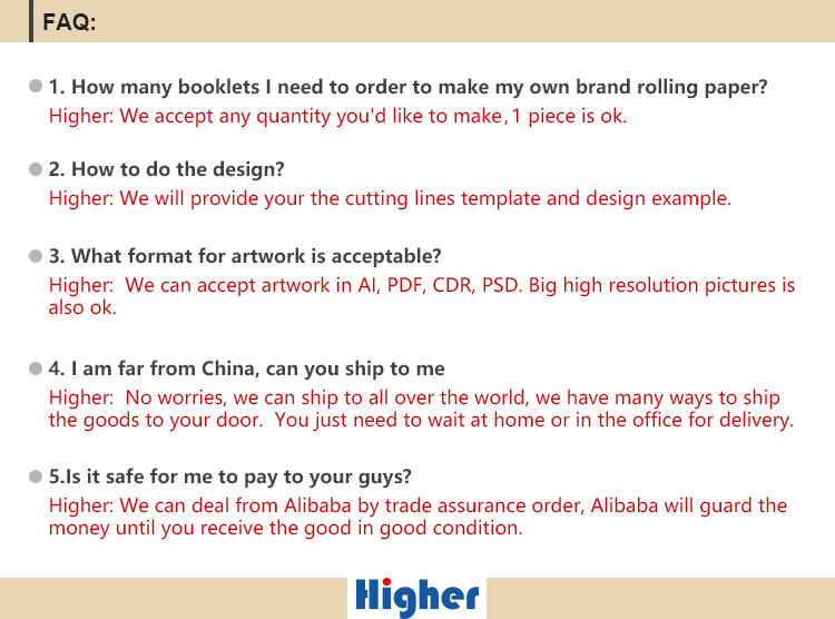 FAQ Details