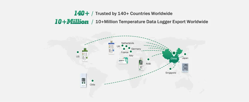 Thermis Log 10t Temperature Tracking Device