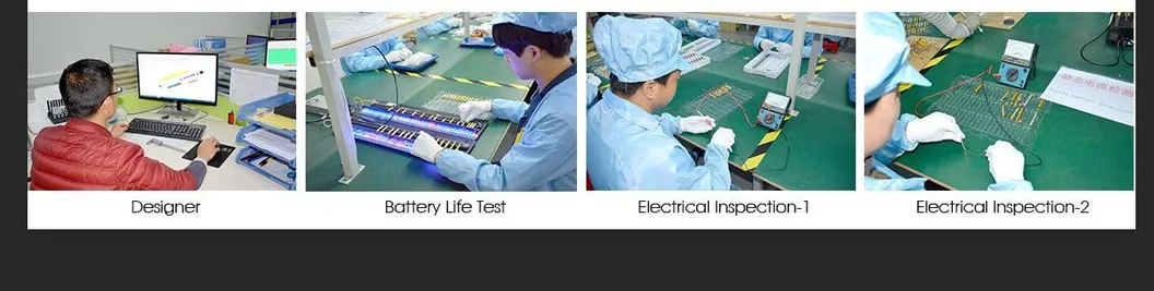 Company Profile Details Image 1