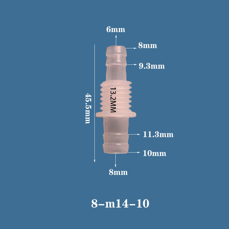 Product Feature 4