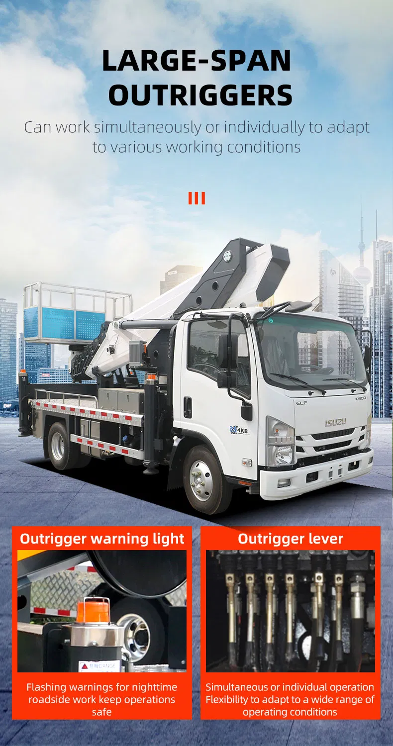 Aerial Work Platform View 4