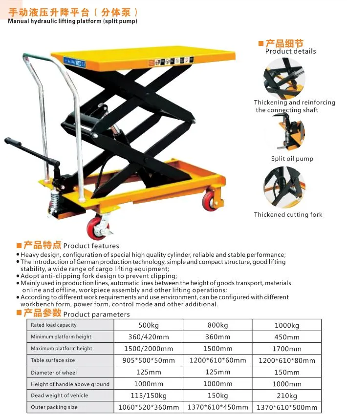 Scissor Lift 1
