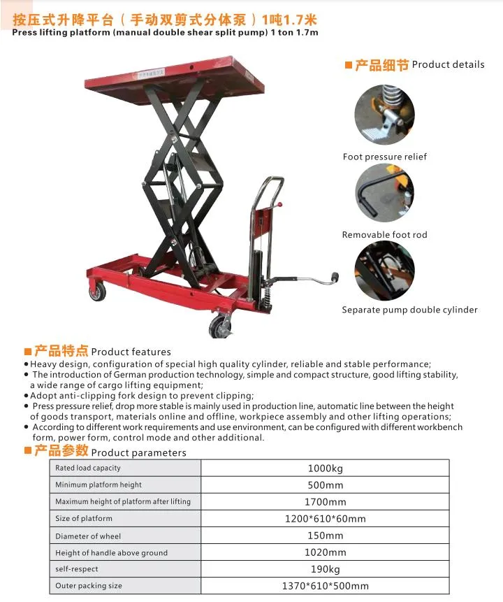 Lifting Table Operation
