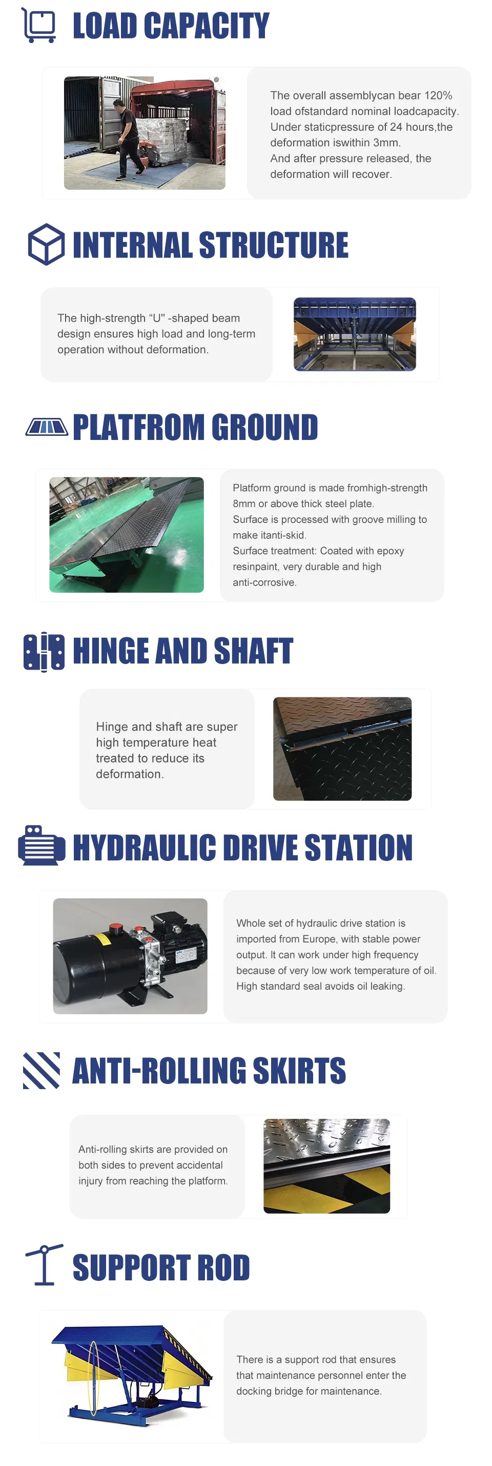 Detailed Component View