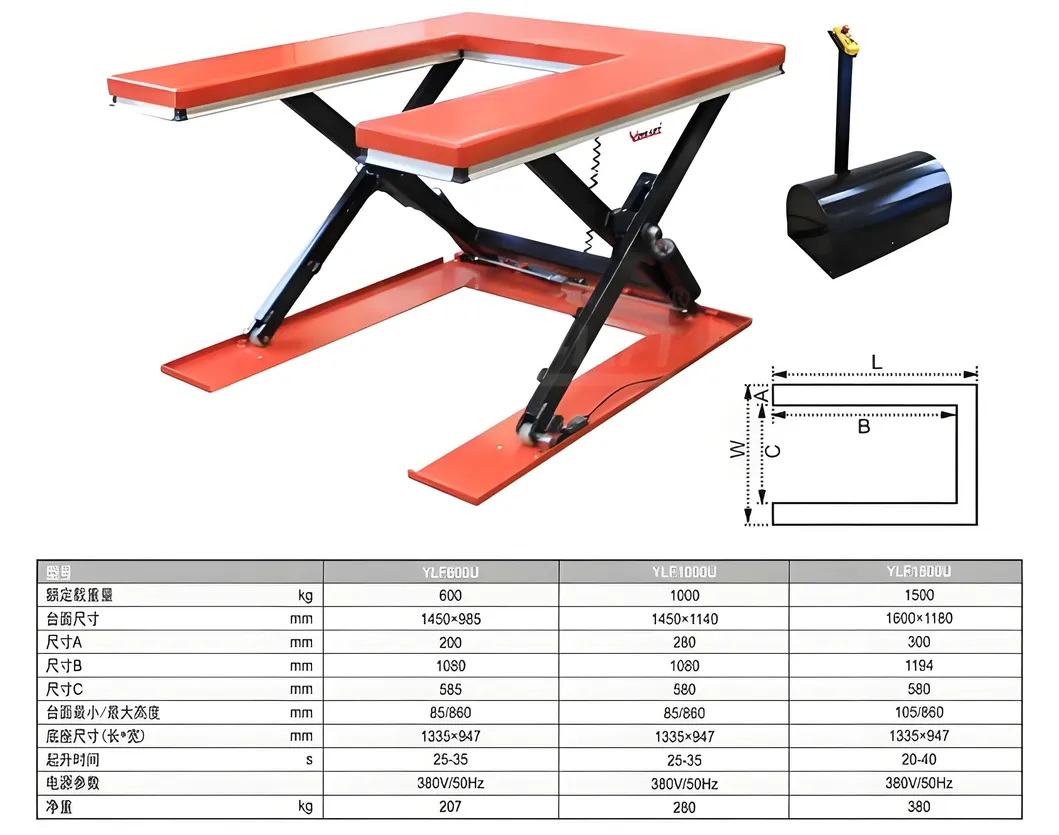 Full View Lift Table