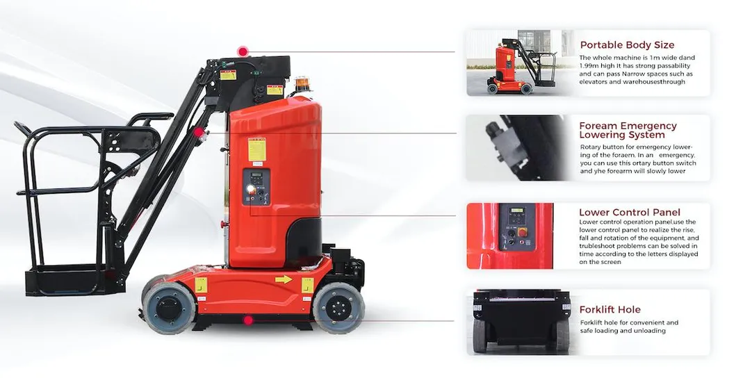 Self-Propelled Mast Lifts