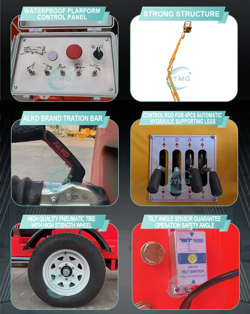 Articulated Lift Display 4