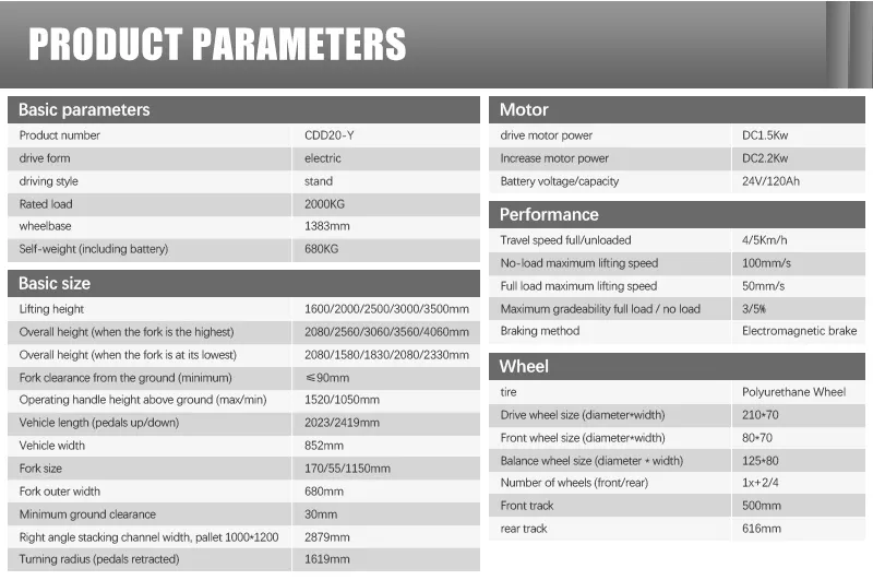 Electric Stacker Detail 4