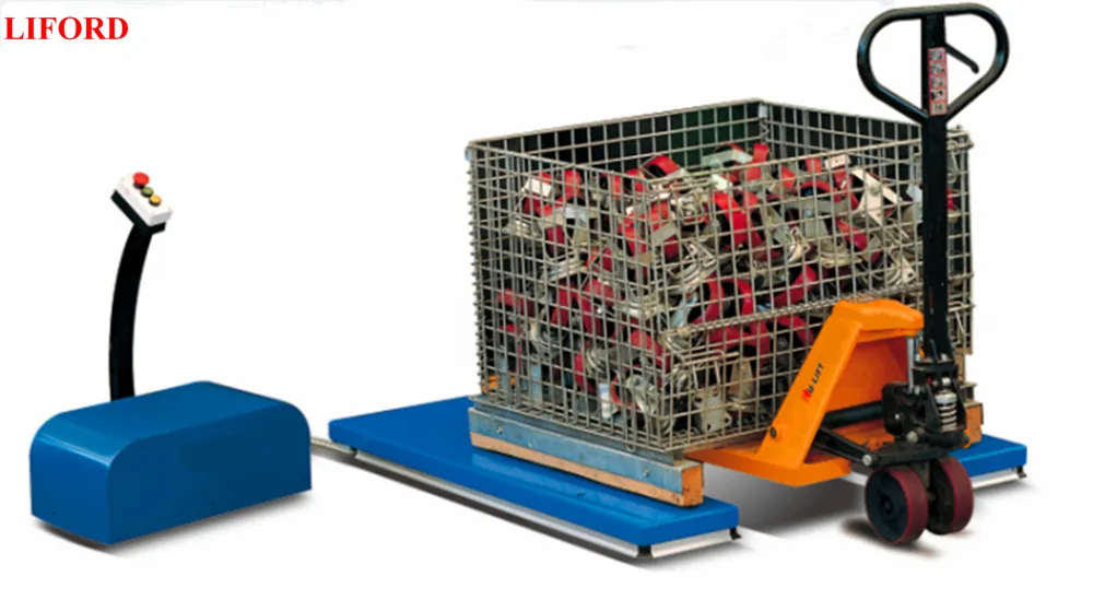 Electric Lift Table Detail