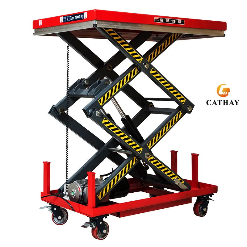 Related Scissor Lift 1